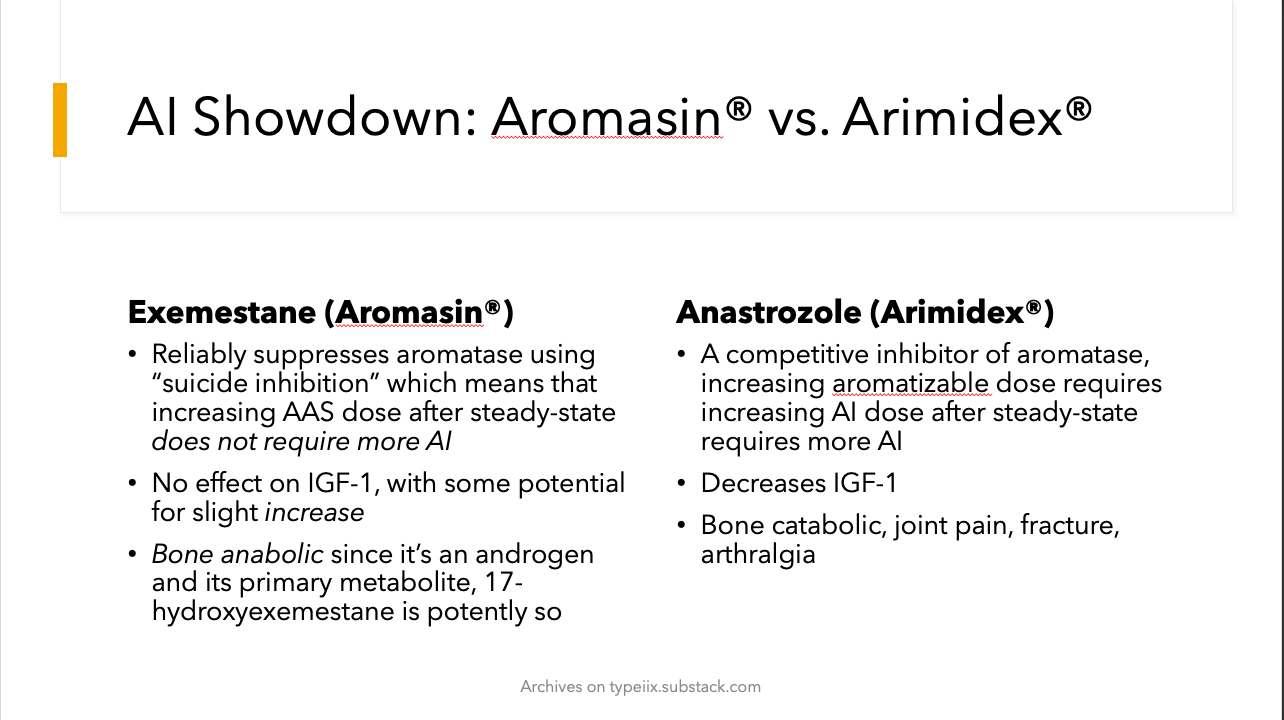 AI-Showdown-Aromasin-vs-Arimidex-Symposium-5-Presentation.webp