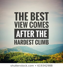 inspirational-motivation-quote-best-view-260nw-619342988