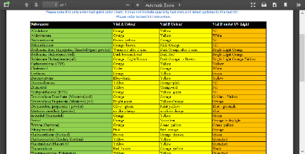 Screenshot-2018-4-28 steroidslist pdf