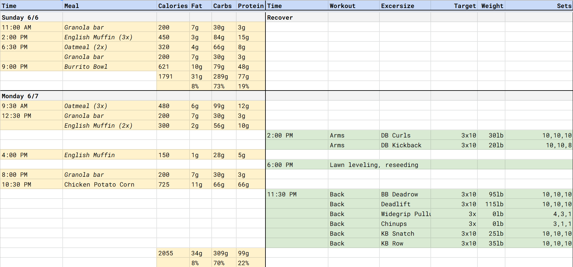 sunday_monday_log