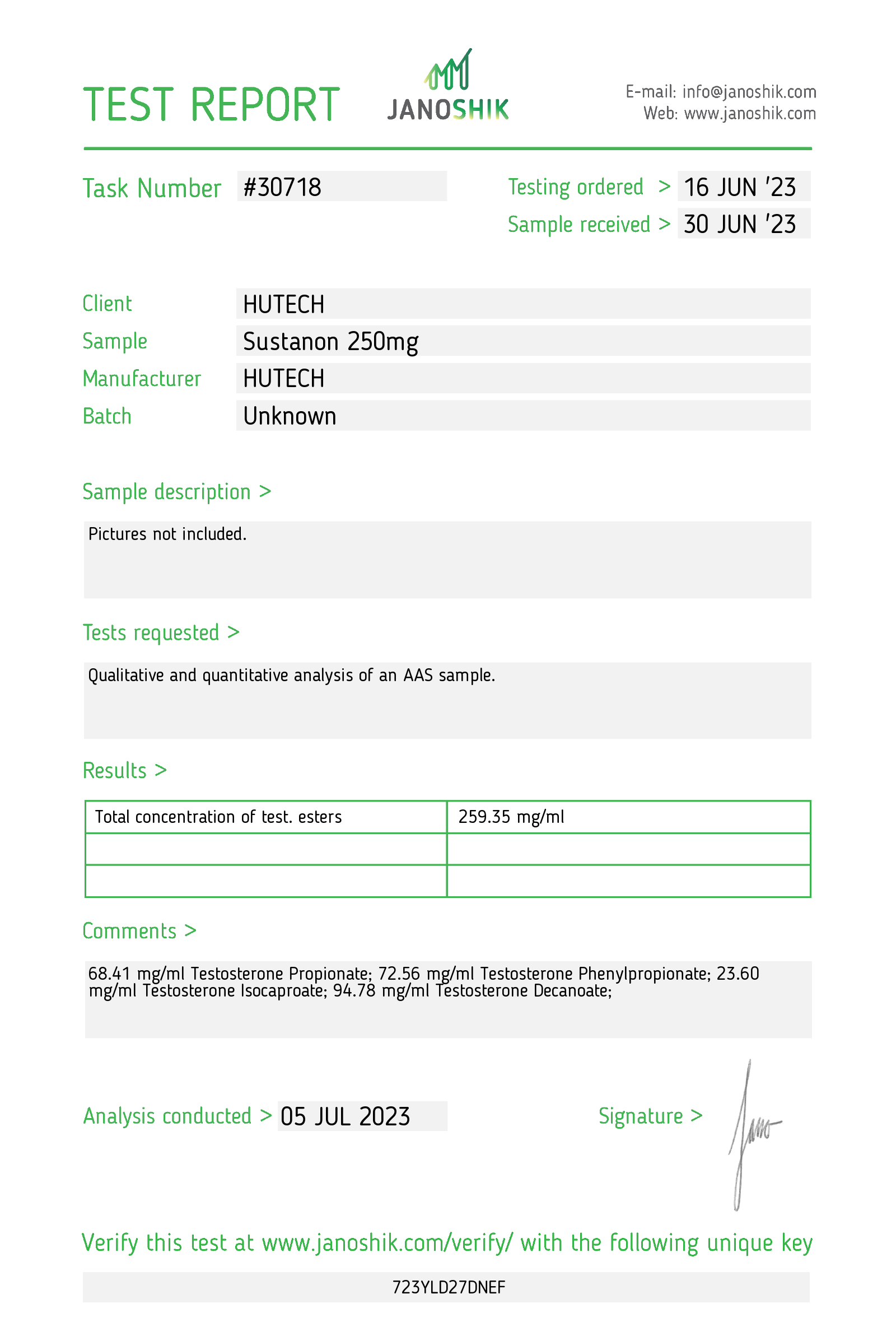 Sustanon 250 - hutech