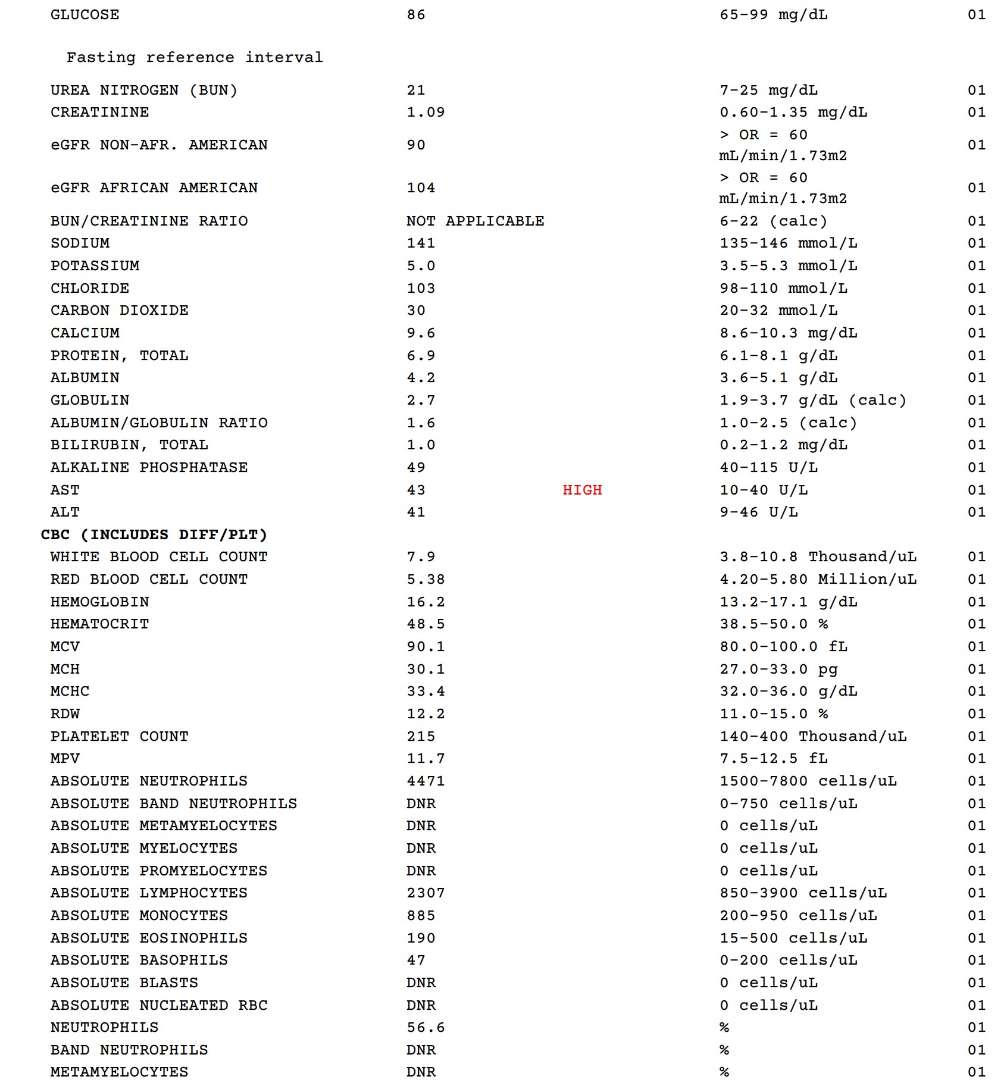 test%20results%20pg%201%20sept%202018