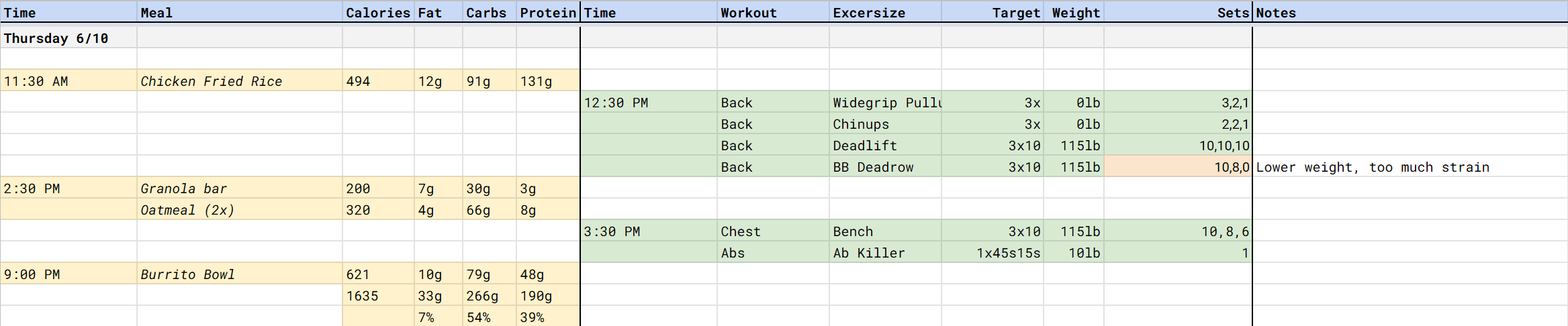 thursday_log