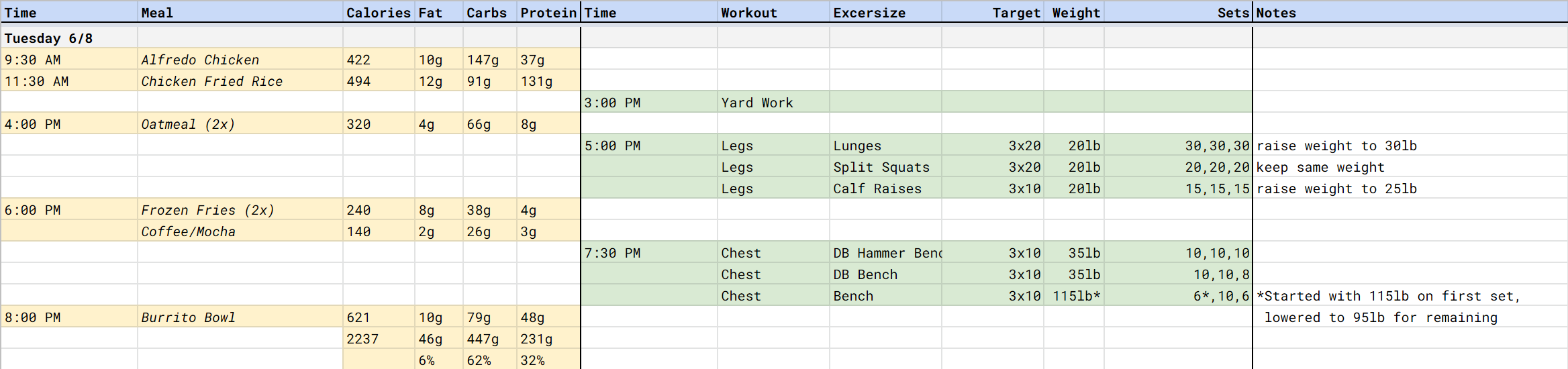 tuesday_log